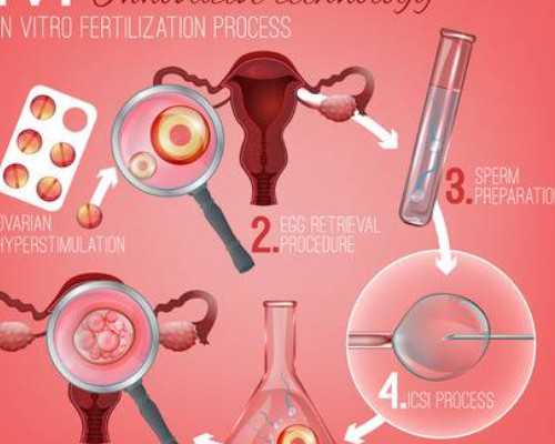 济南代生套餐介绍,北京亲子鉴定中心官网-上海供卵试管生子多少钱_用基因技术